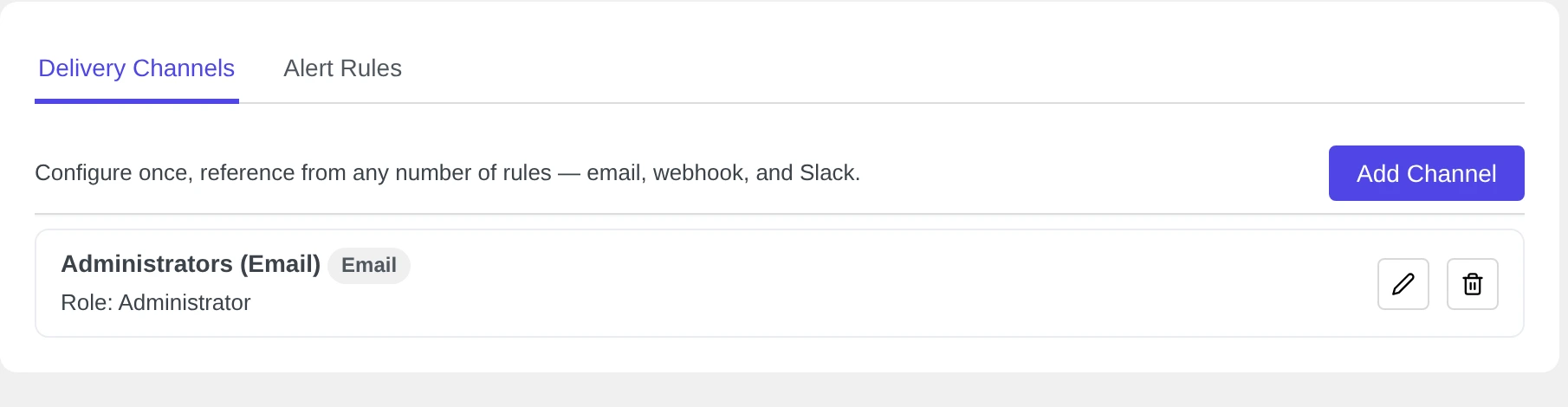 The Delivery Channels tab with the channel Administrators (Email) and the Add Channel button
